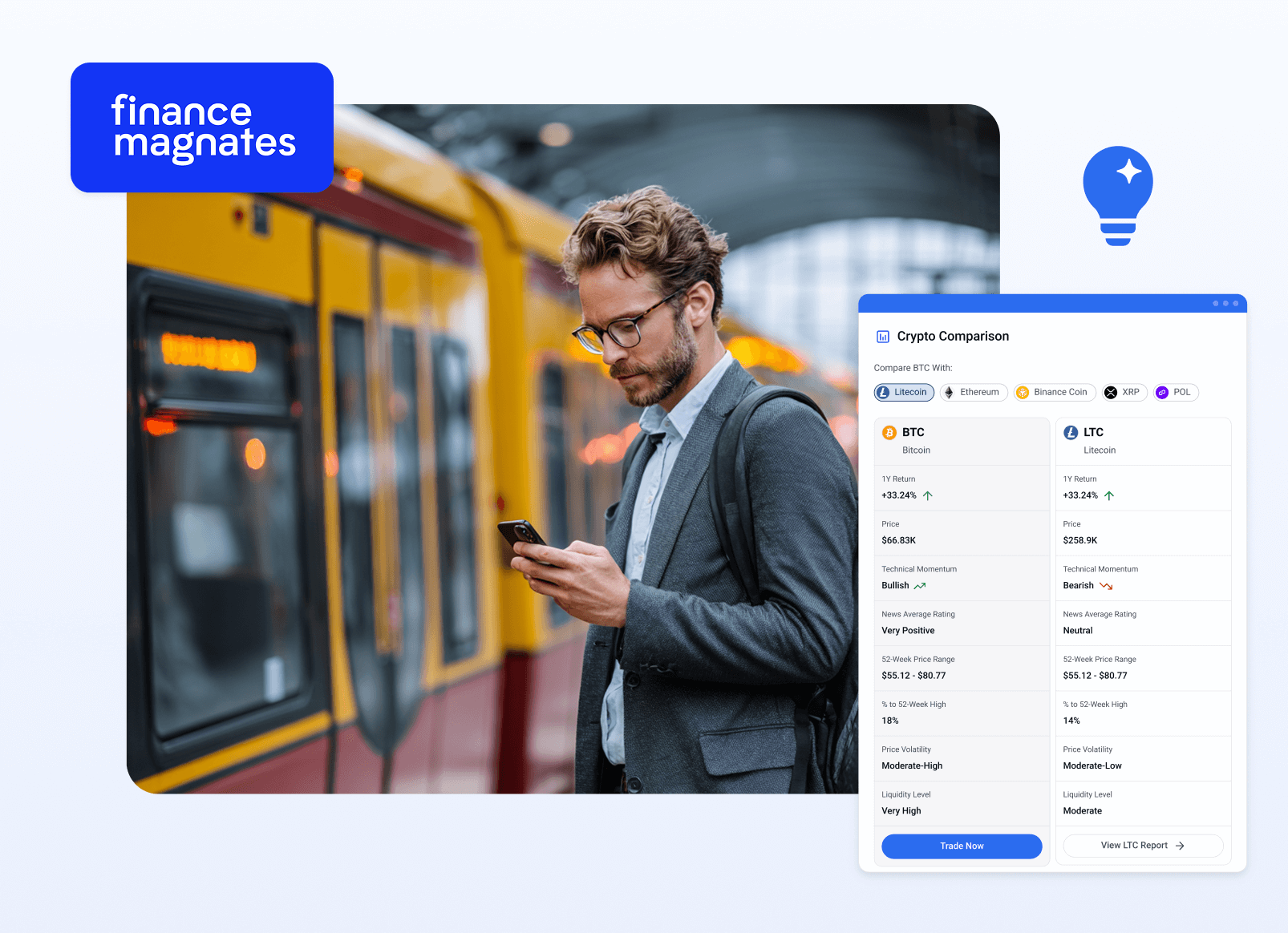 CFD solution Finance Magnates