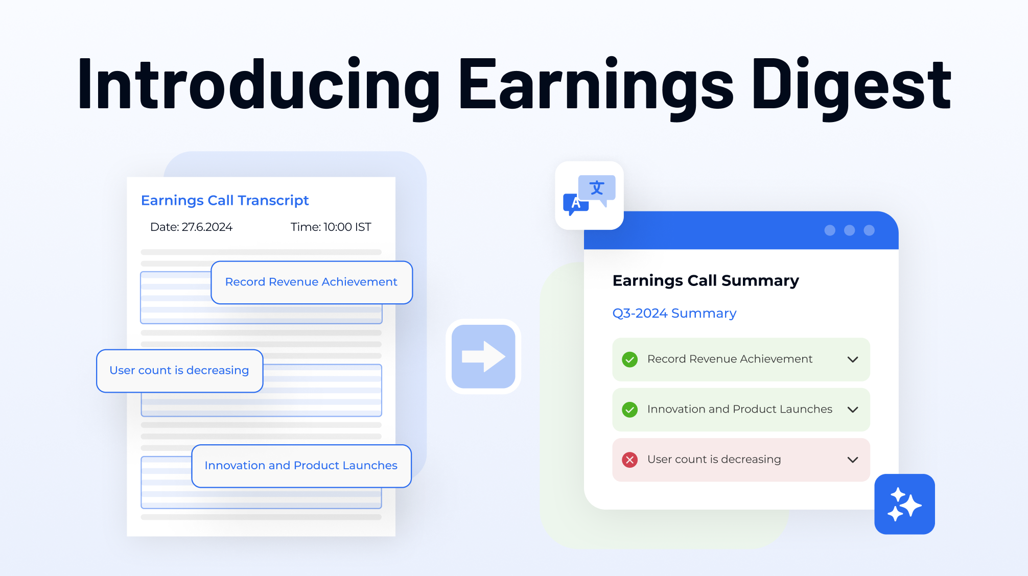 Investment Intelligence for Earnings Calls
