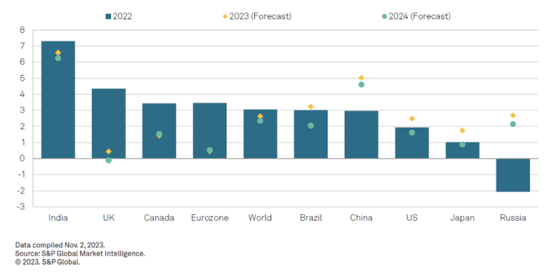 Screenshot 2024 01 02 at 10.17.16 AM 768x387 1